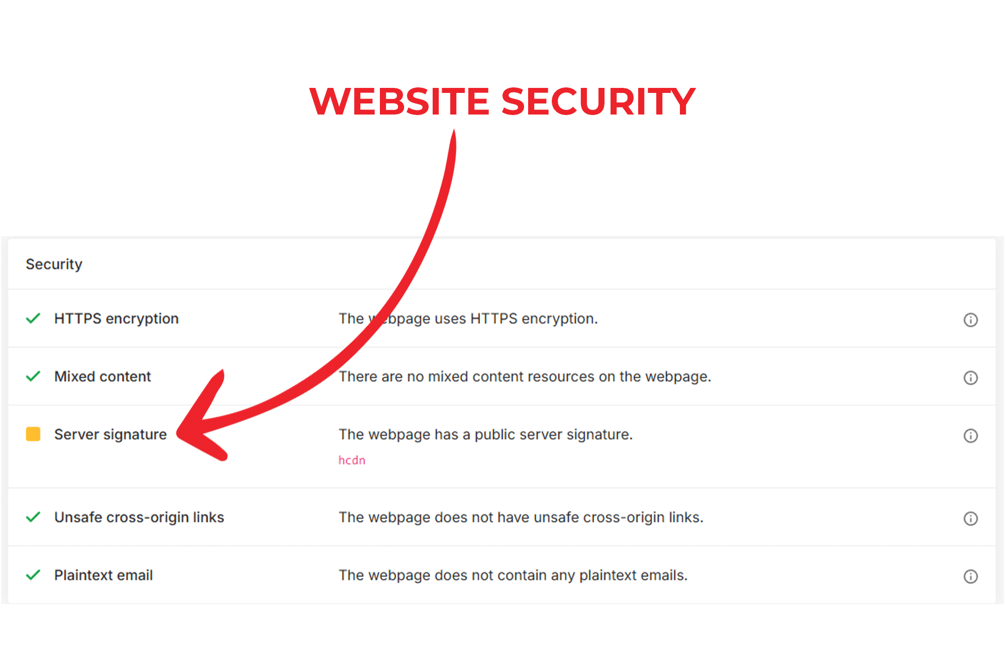 Fix Website seucurity for free